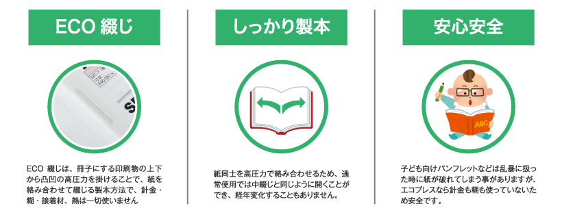 エコ綴じパンフレットのメリット
