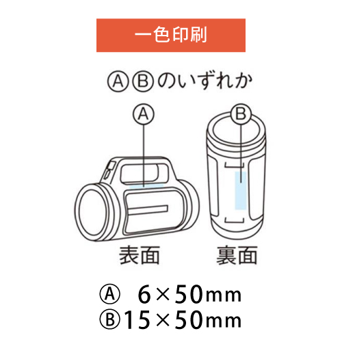 一色印刷範囲