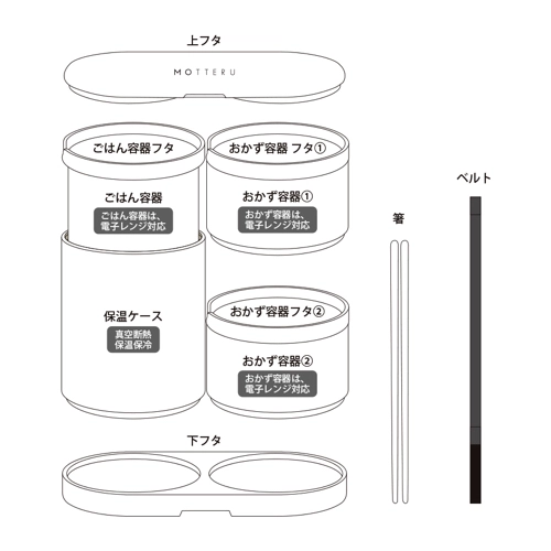 商品説明01