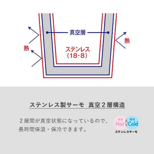商品説明05