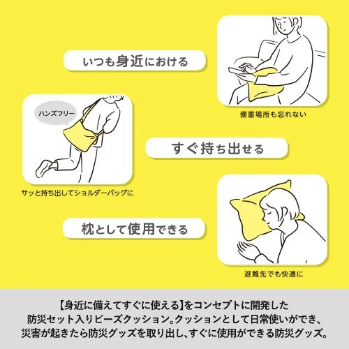 商品説明03