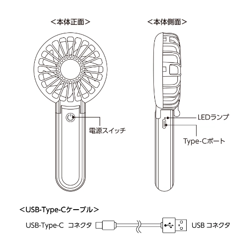 商品説明01