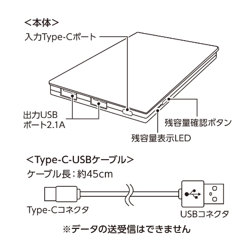 商品説明01