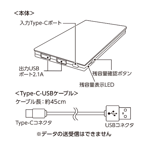 商品説明01