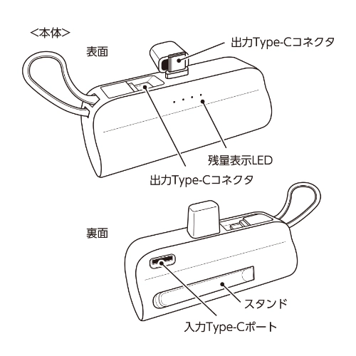 商品説明01