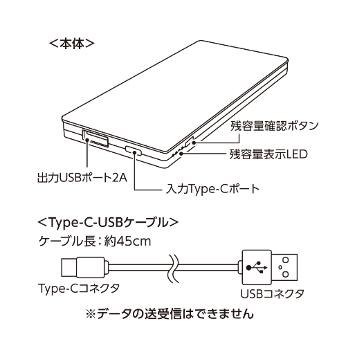 商品説明01