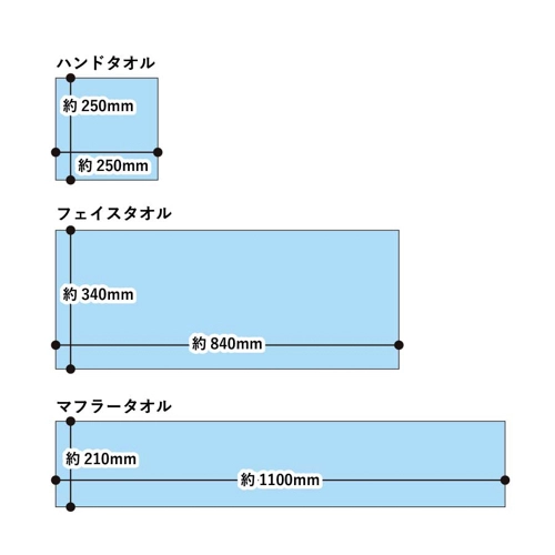 商品説明01