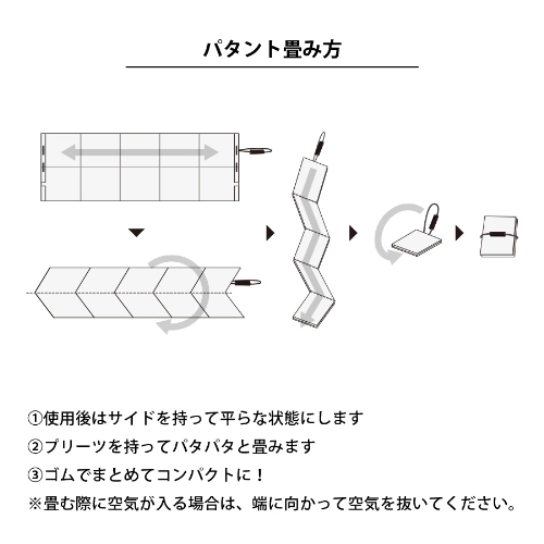 商品説明01