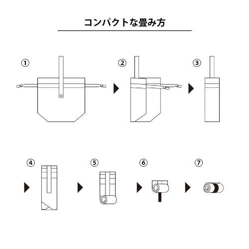 商品説明01