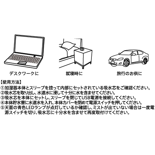 商品説明02