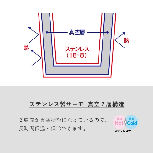 商品説明02