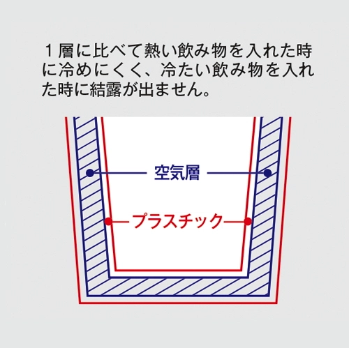 商品説明11