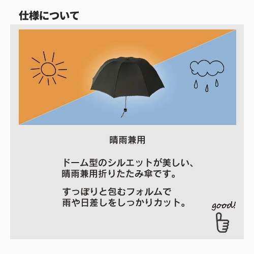 商品説明01