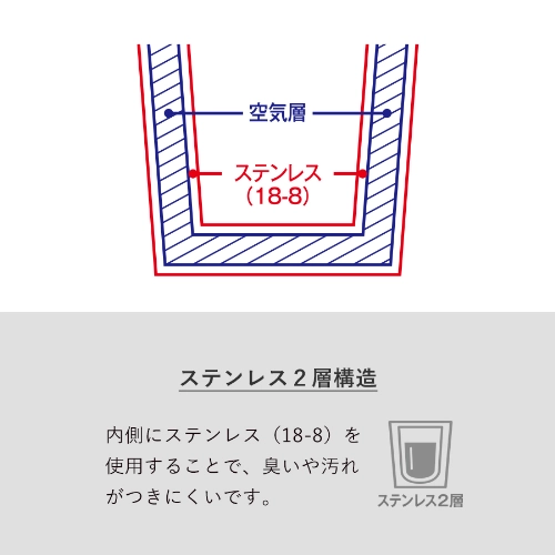 i02