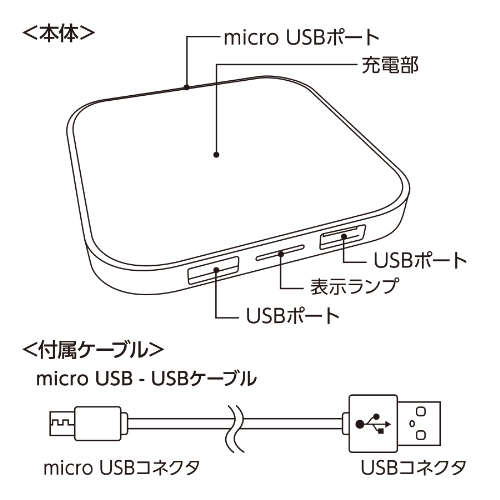 商品説明01