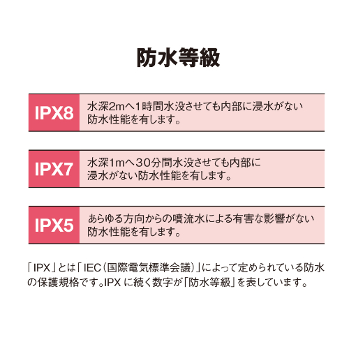 商品説明03