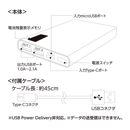 商品説明01