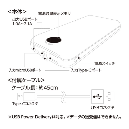 商品説明01