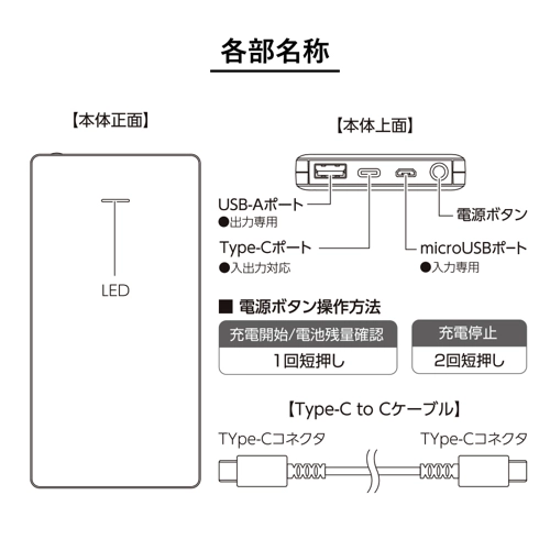 商品説明10