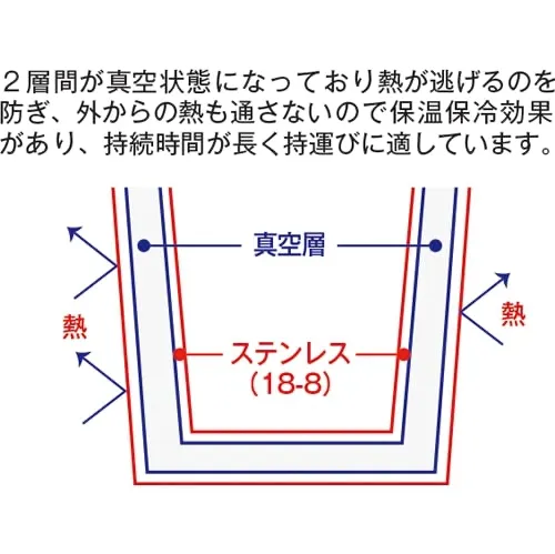 商品説明06