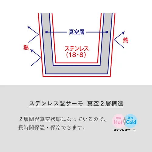 商品説明04