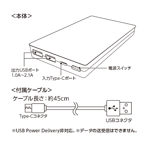 商品説明01