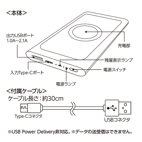 商品説明01