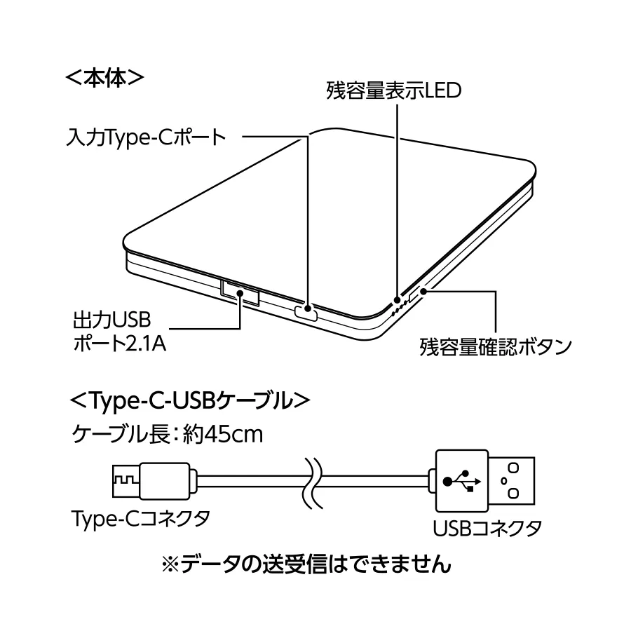 商品説明01