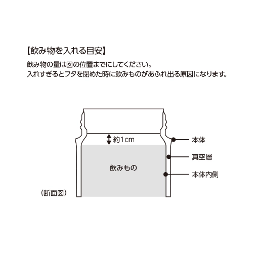 商品説明04