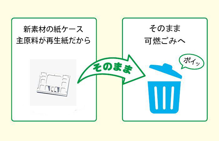 紙プラケース