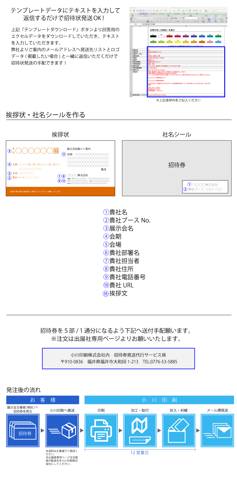 招待券封入セットサービス 長３opp透明封筒版 販促クリエイト Jp