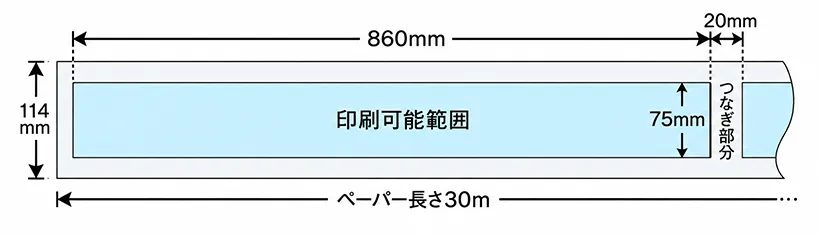 �g�C���b�g�y�[�p�[�{�̈���͈�