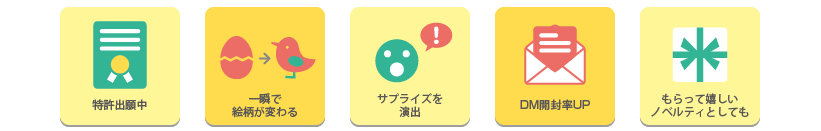 イメチェンCARDのメリット
