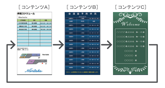 i-Clip Viewerスライドショー