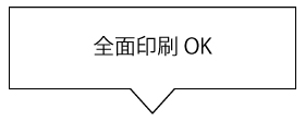 フチ糊圧着