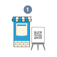 観光スポットや店舗に謎解きポイントを設置