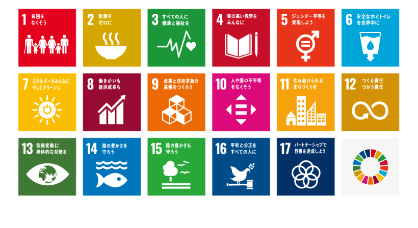SDGs全17目標