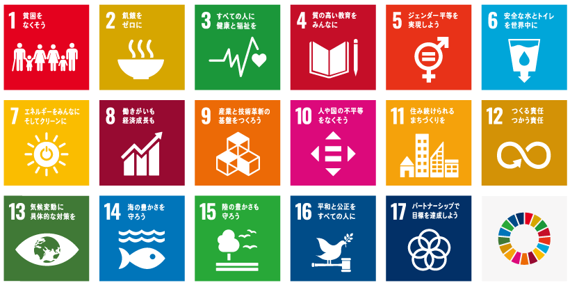 SDGs全17目標