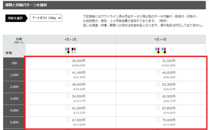 価格表