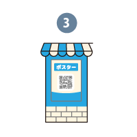 各店舗を巡ってスタンプを獲得