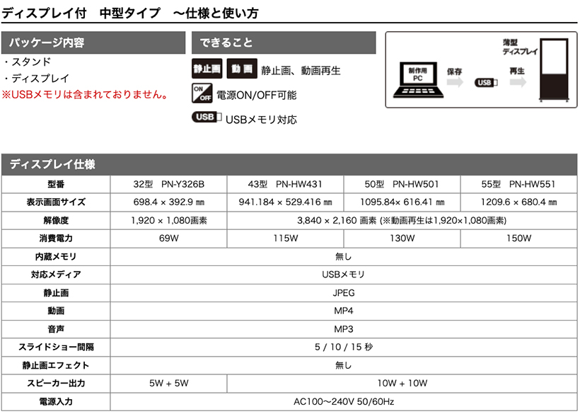 中型タイプ仕様と使い方